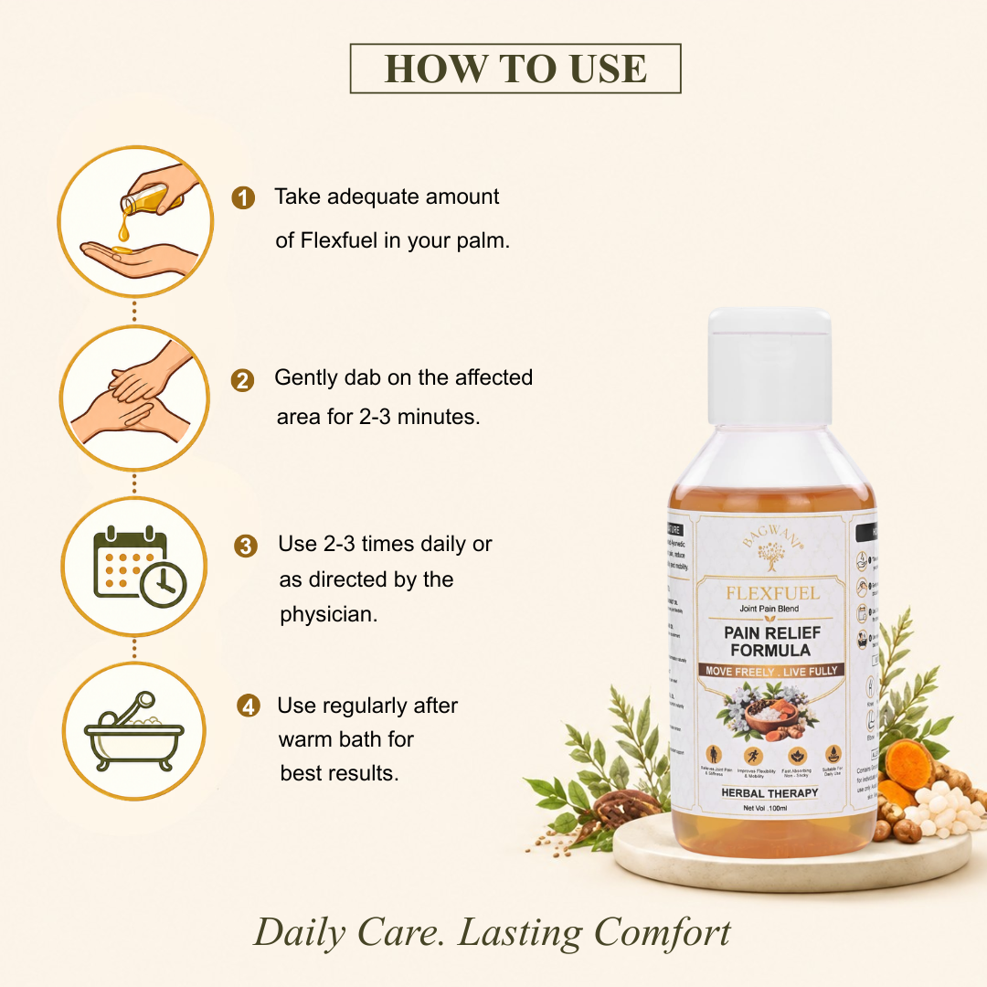 FLEXFUEL (Herbal Pain Relief Formula)