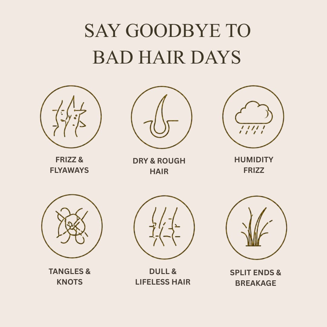 Frizz Away- Anti Frizz Hair Oil