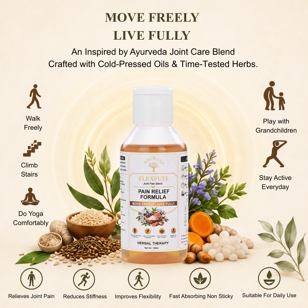 FLEXFUEL (Herbal Pain Relief Formula)