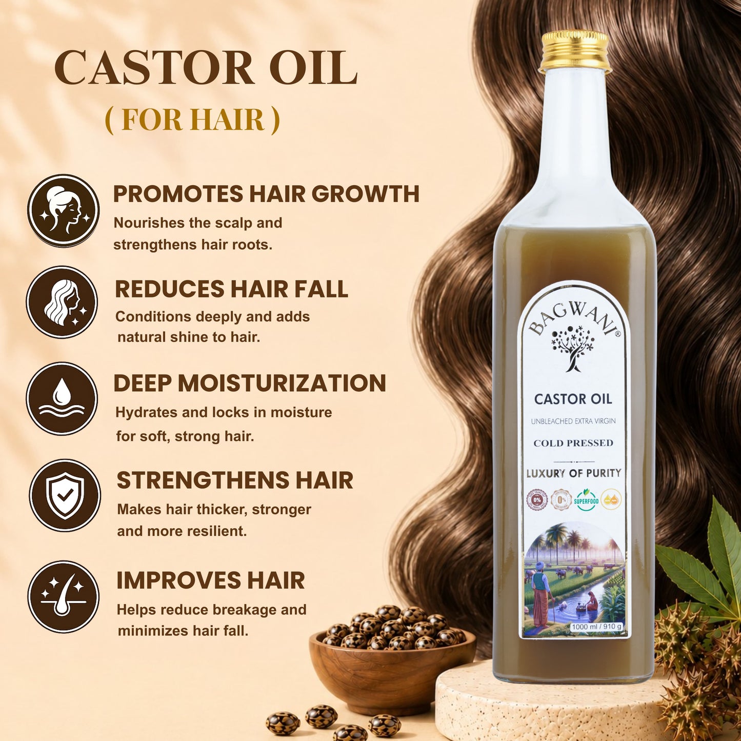 Castor Oil (IP Grade)