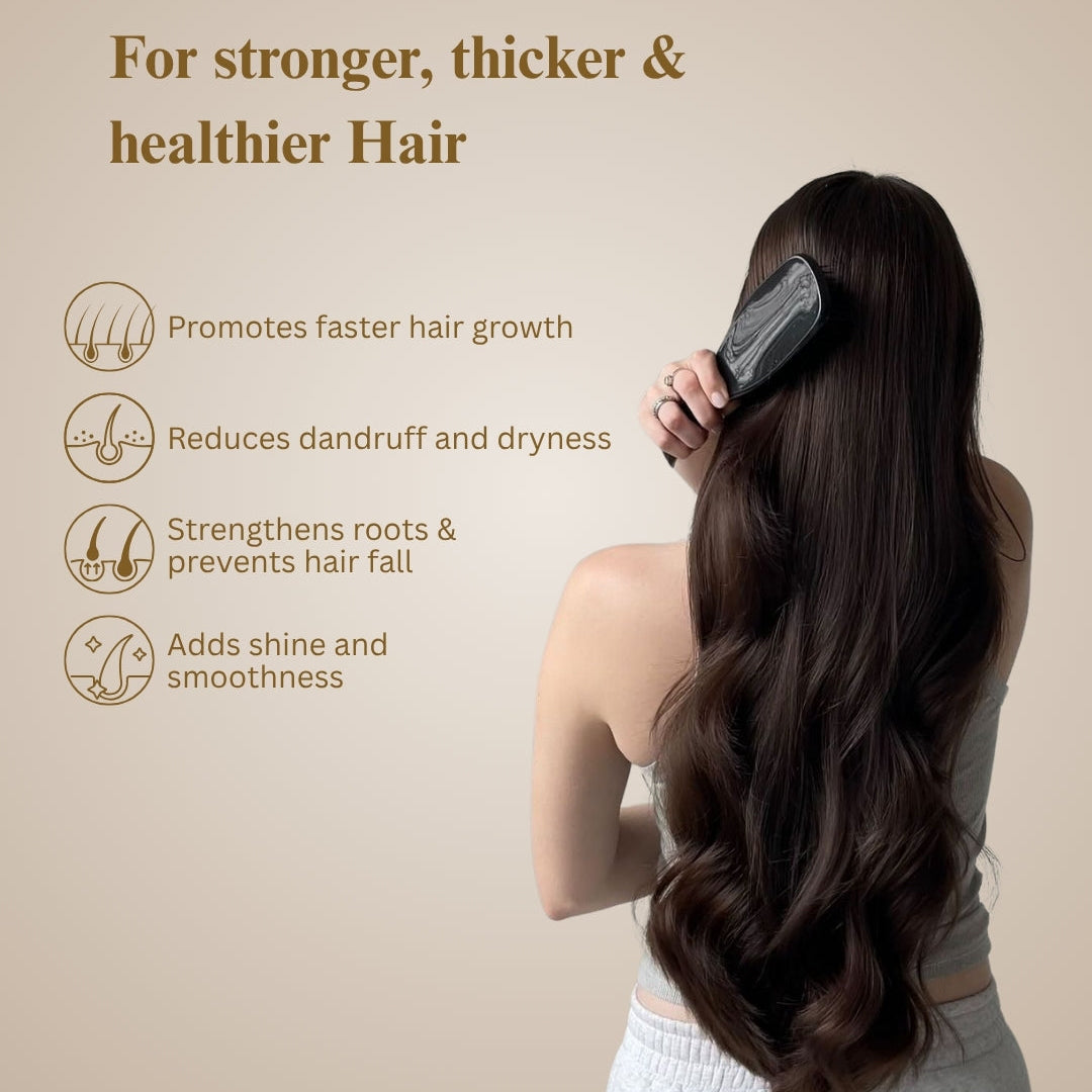 Castor Oil