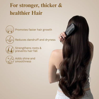Castor Oil