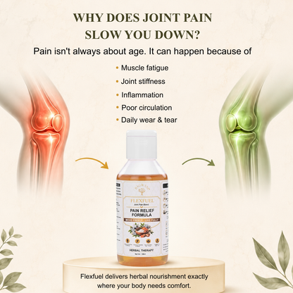 FLEXFUEL (Herbal Pain Relief Formula)
