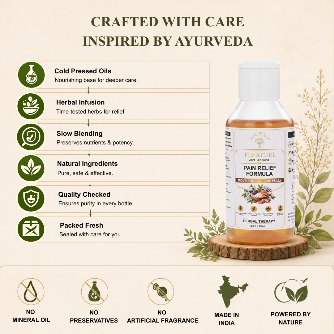 FLEXFUEL (Herbal Pain Relief Formula)