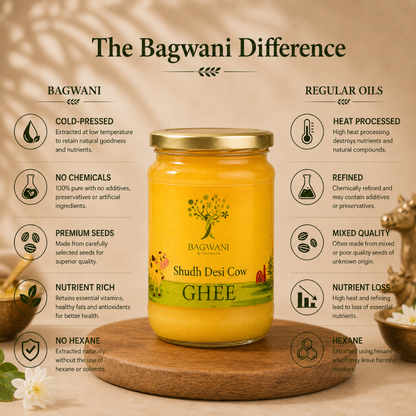 Shudh Desi Cow Ghee