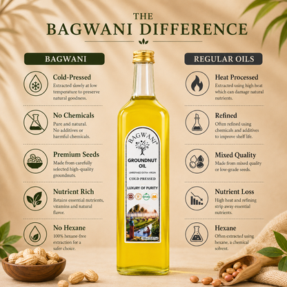 Groundnut Oil