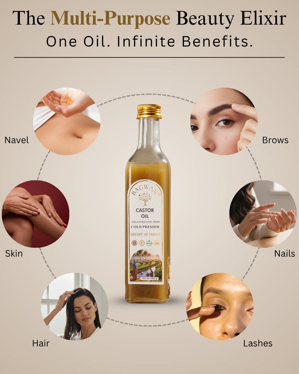 Castor Oil