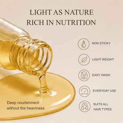 Frizz Away- Anti Frizz Hair Oil
