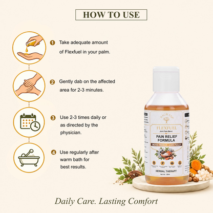 FLEXFUEL (Herbal Pain Relief Formula)