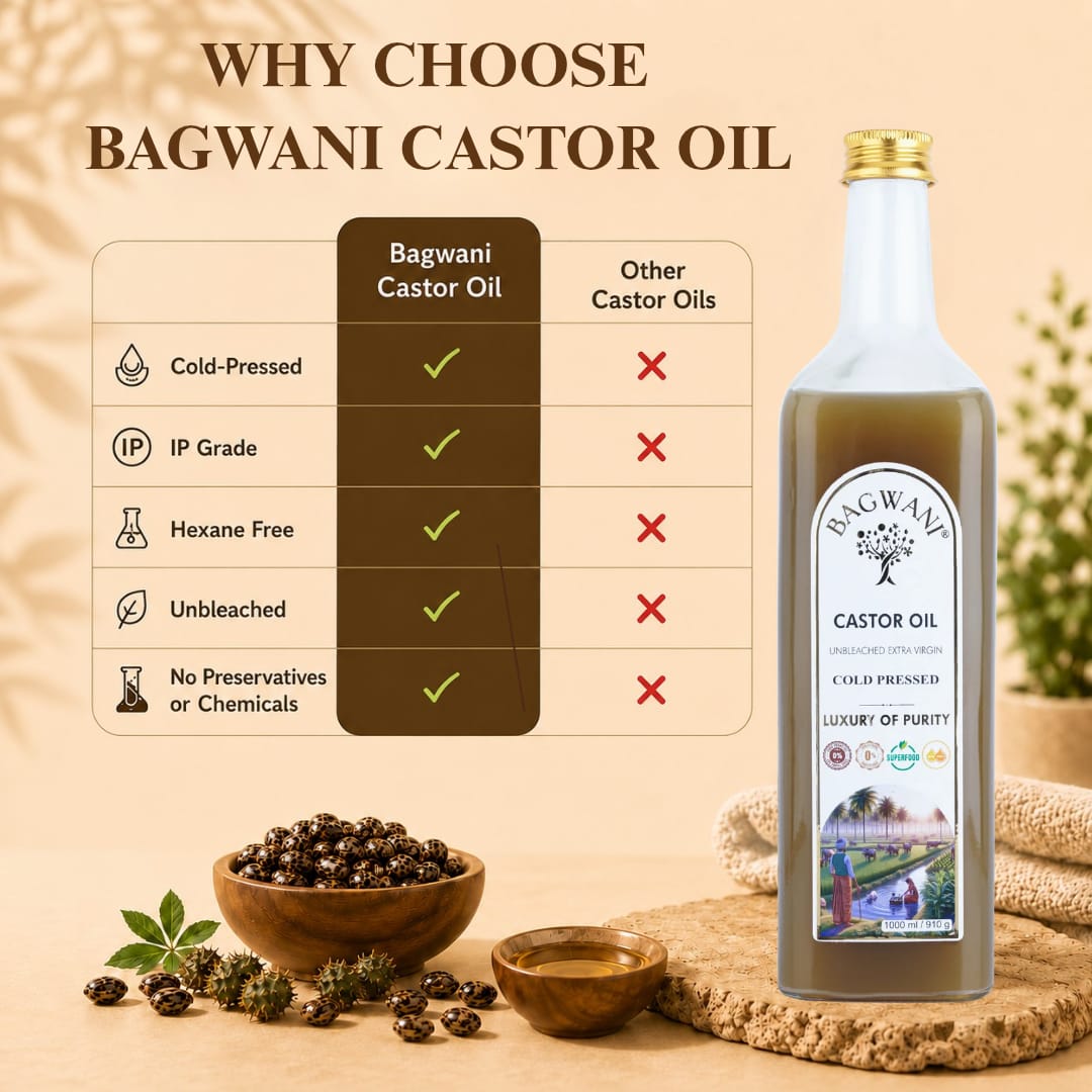Castor Oil (IP Grade)