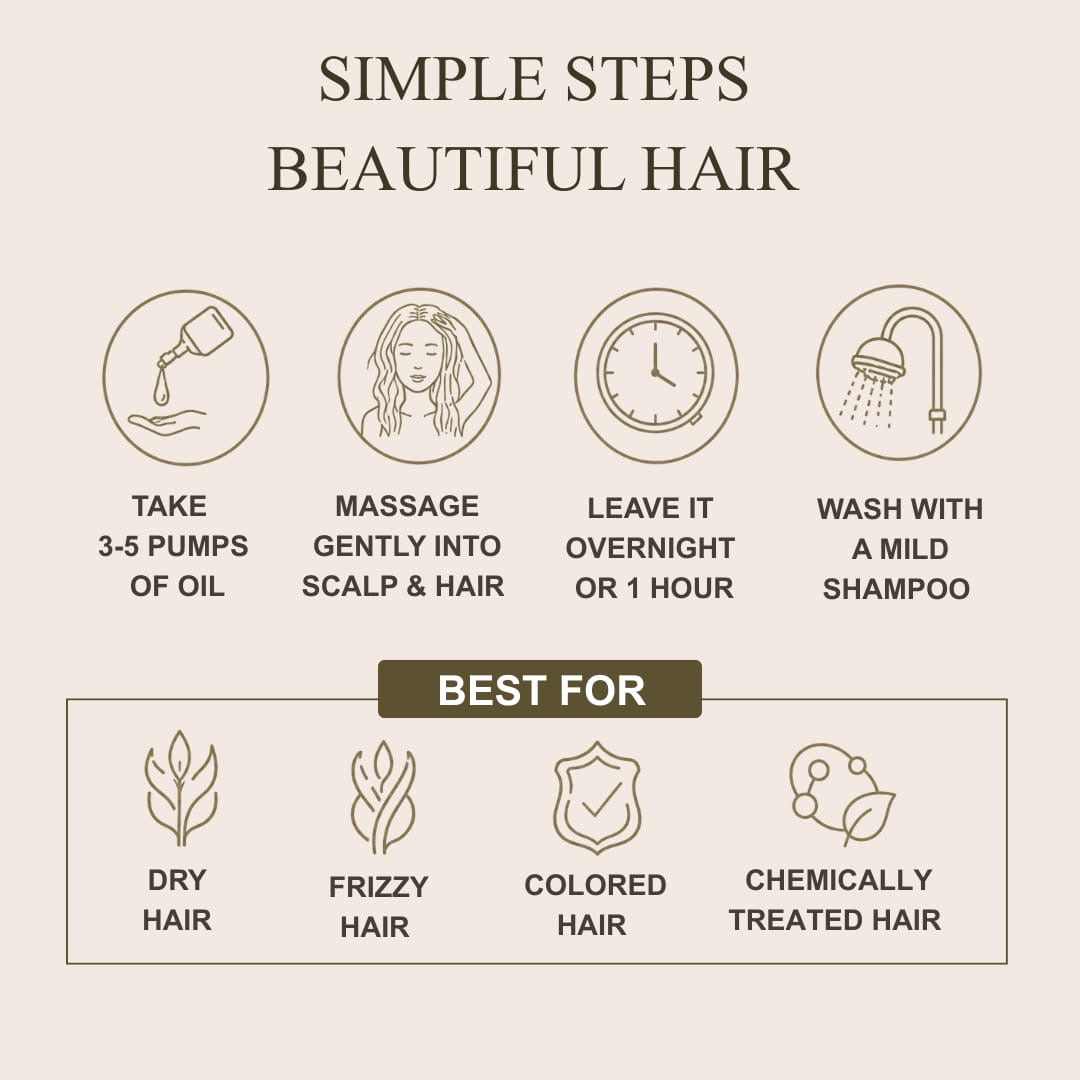 Frizz Away- Anti Frizz Hair Oil