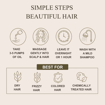 Frizz Away- Anti Frizz Hair Oil