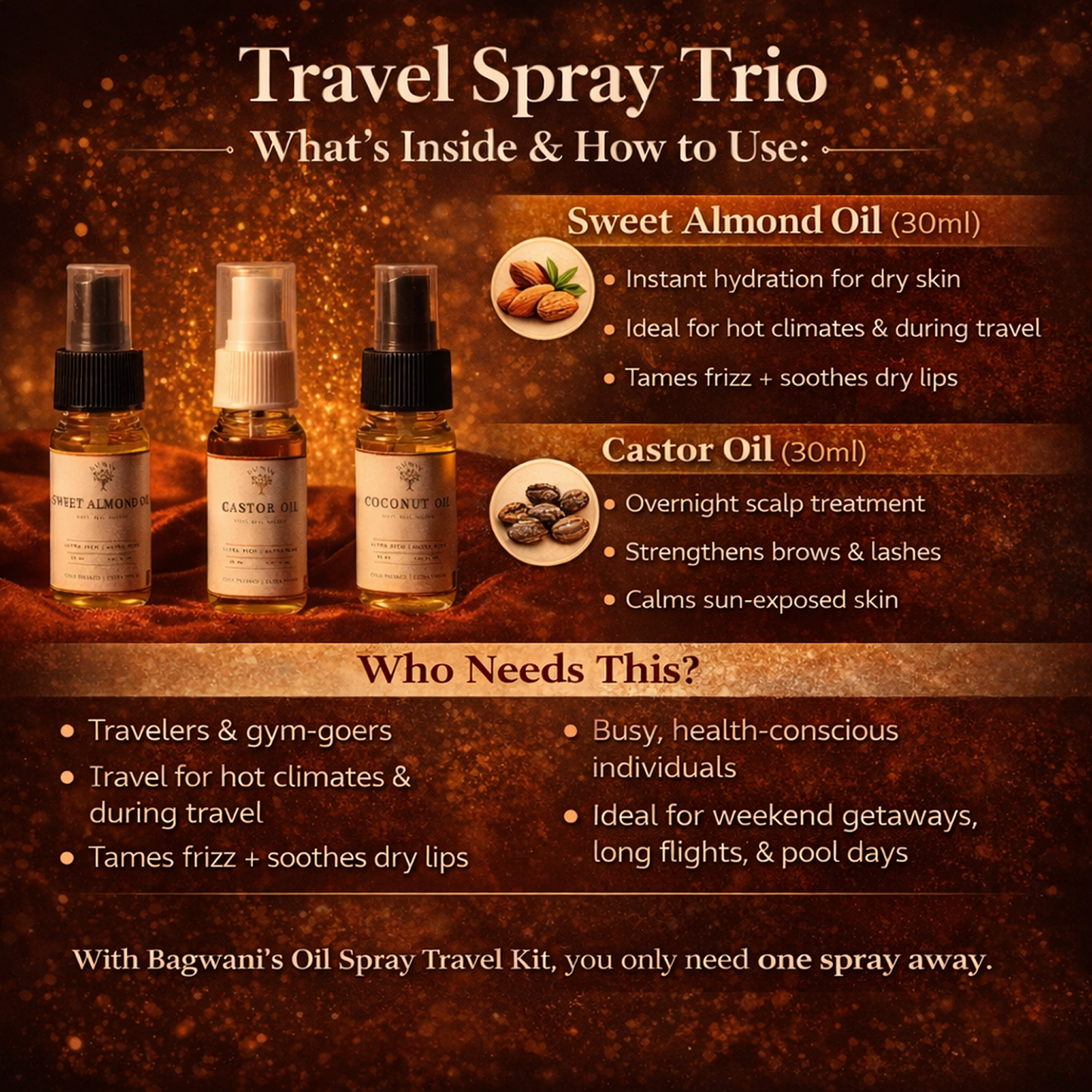 Travel Spray Trio (30ml X 3Pack)