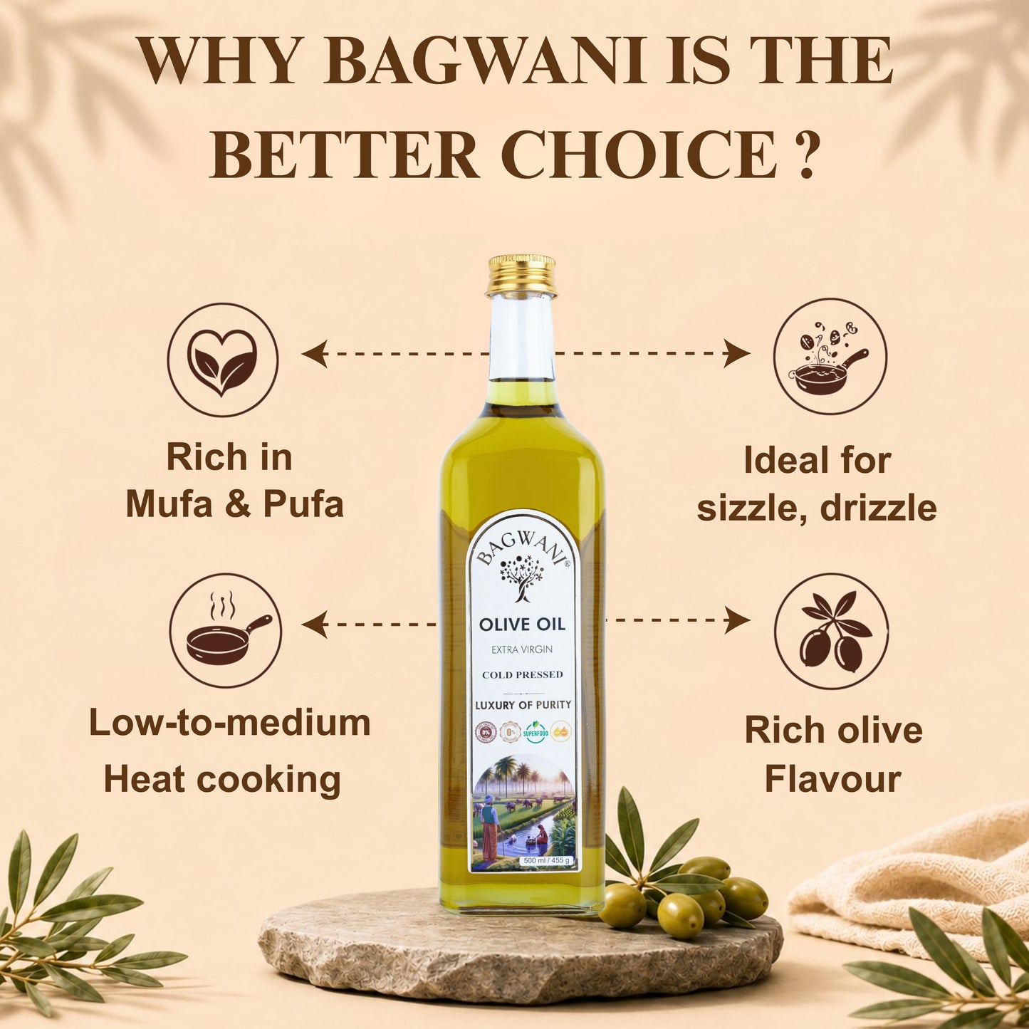 Extra Virgin Olive Oil