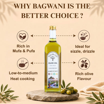 Extra Virgin Olive Oil