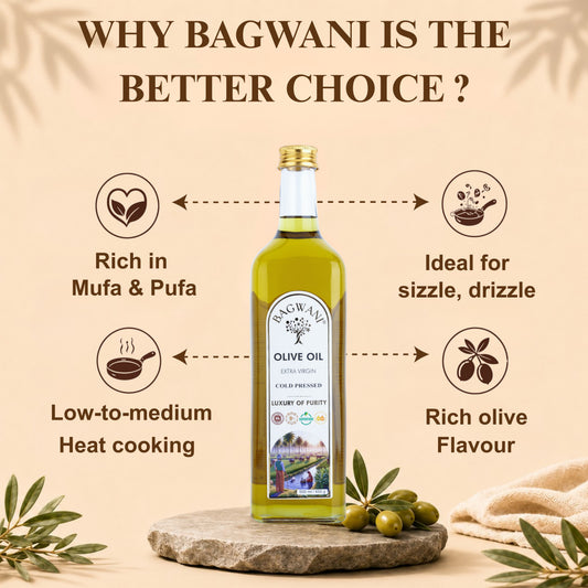 Extra Virgin Olive Oil